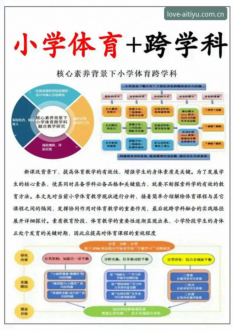 爱体育官方下载评测 爱体育平台评测:3大核心优势、5步下载指南与常见问题全解析