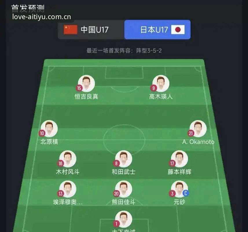 爱体育使用教程 U17世界杯抽签结果深度解析:中国足球青训的挑战与机遇