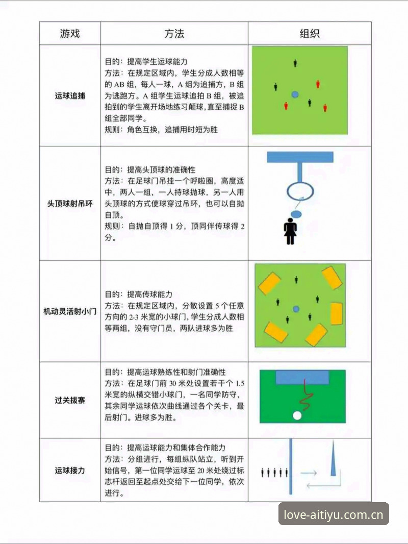 爱体育平台导航常见问题完整指南：从入门到精通的实用经验分享